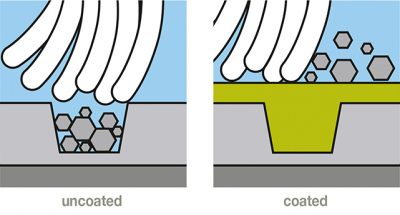 Colored Floor Renewal Colored Floor Renewal