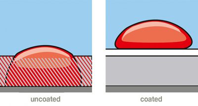 Chemical Stain Resistance Chemical Stain Resistance