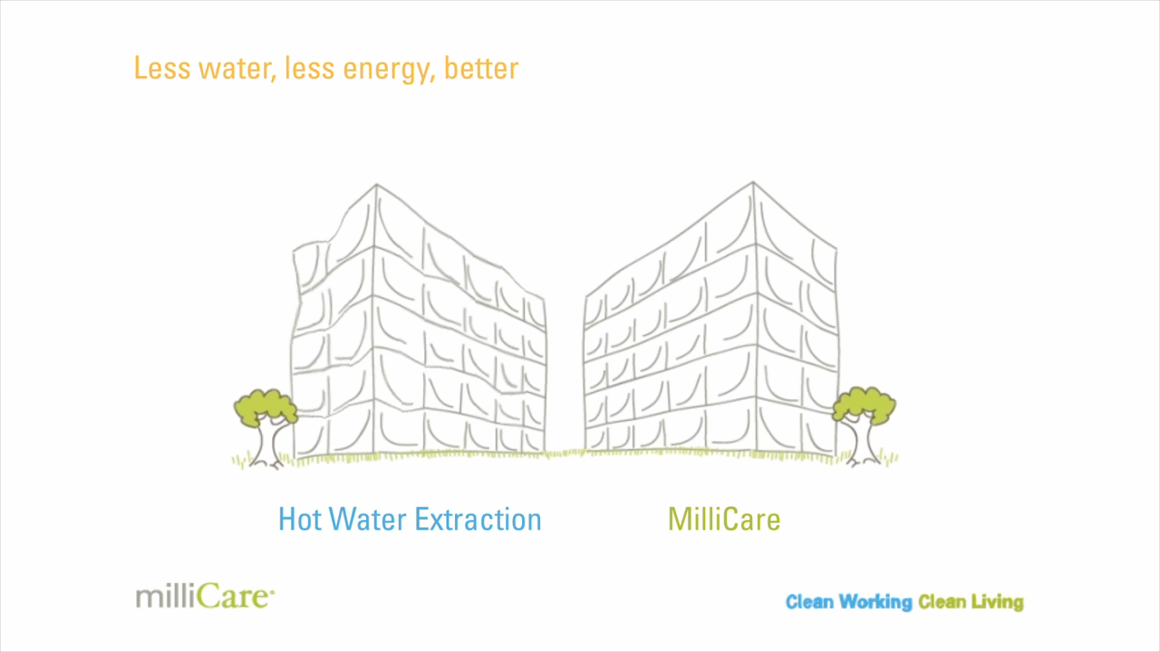 milliCare vs. Hot Water Extraction Case Study by Dow Chemical